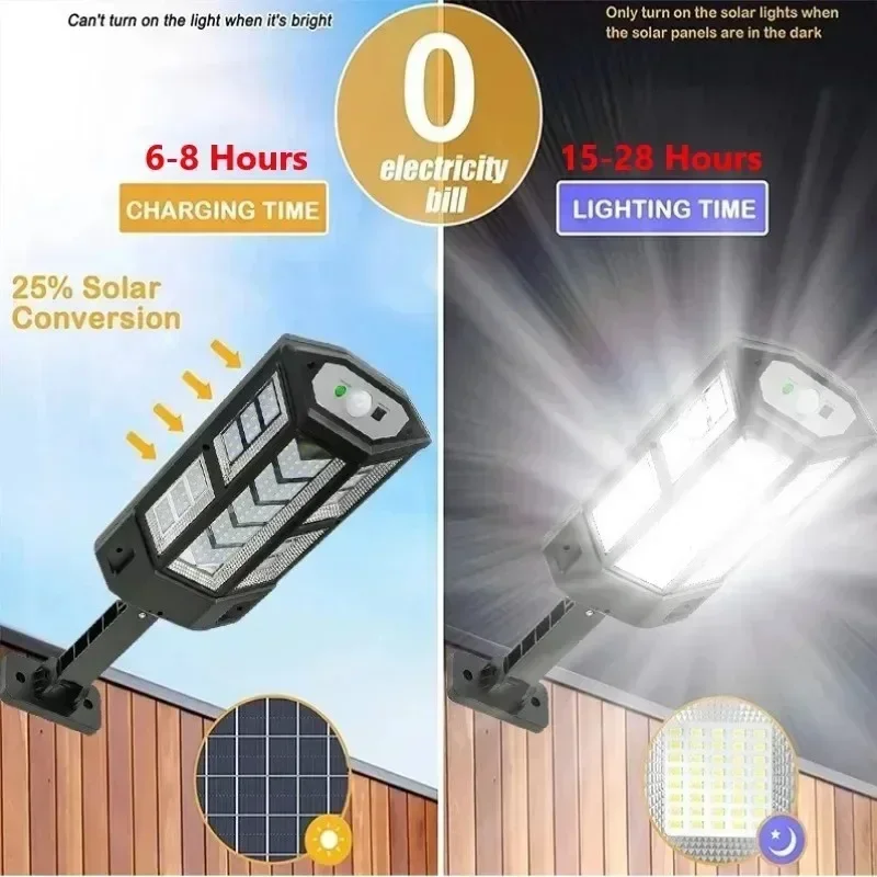 Nouvelle Lampe Solaire Puissan - Smart Garden Light Camera avis et prix