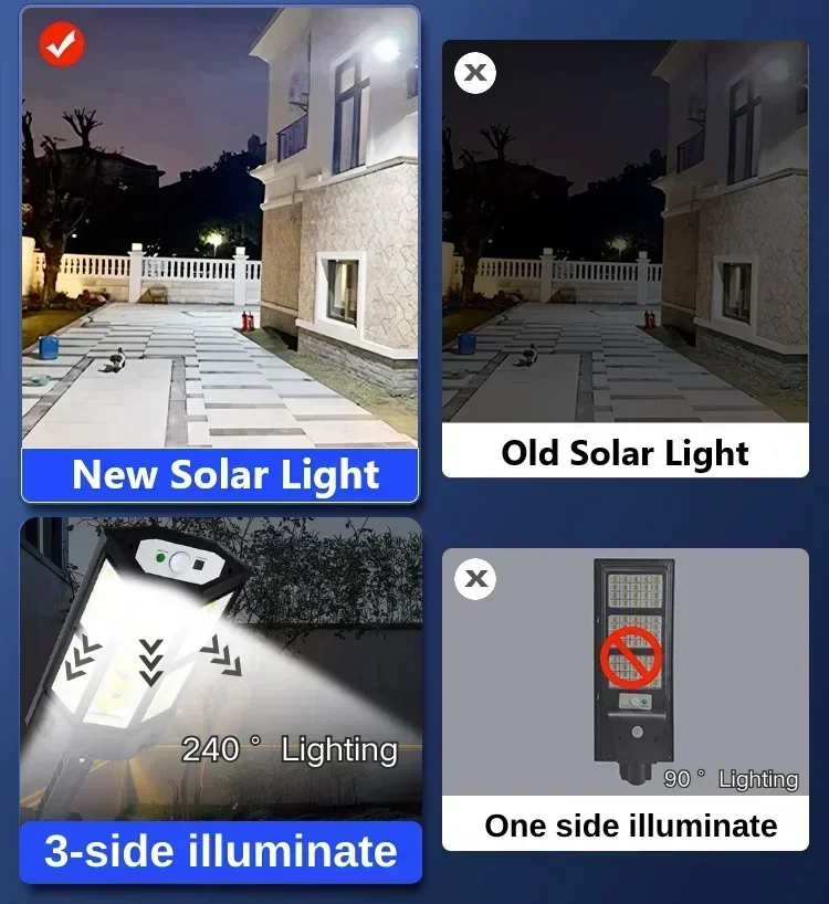 Nouvelle Lampe Solaire Puissan - Smart Garden Light Camera avis et prix