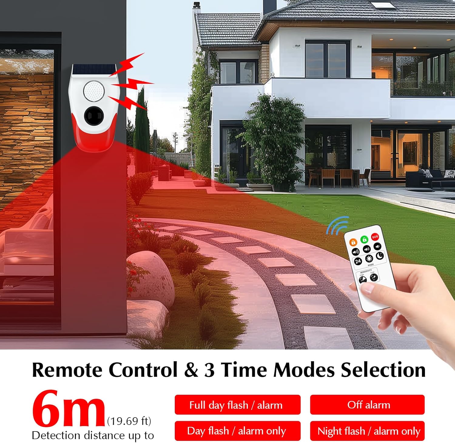 Alarme extérieure de capteur d - Smart Garden Light Camera avis et prix