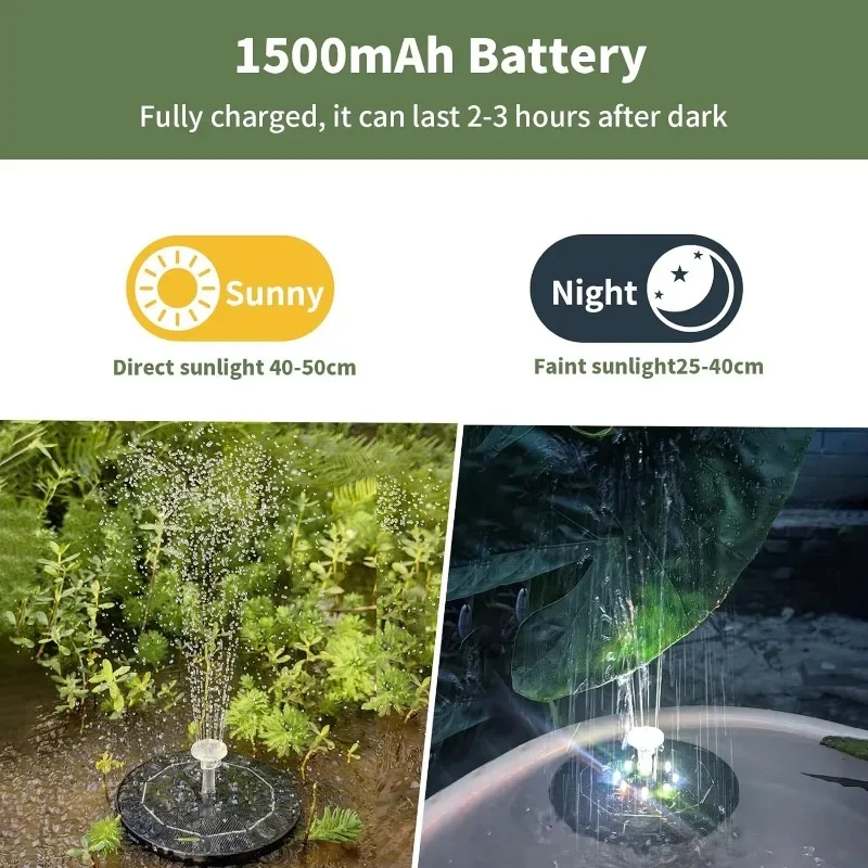 Lampe de fontaine rotative sol - Smart Garden Light Camera avis et prix
