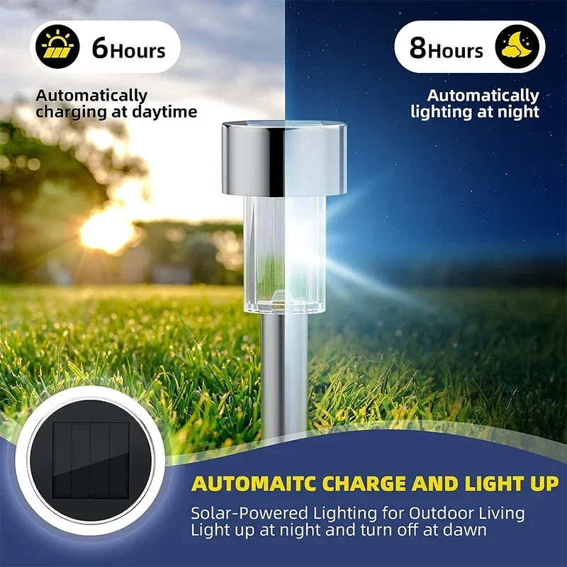 Lampes solaires extérieures la - Smart Garden Light Camera avis et prix