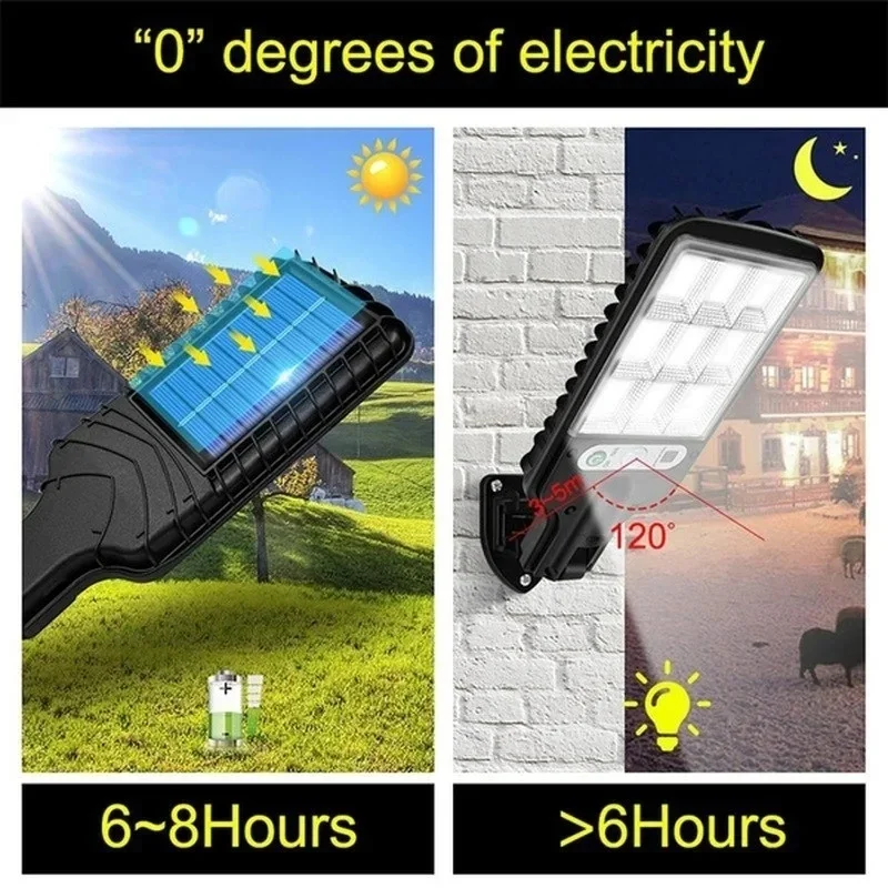 Lampes solaires de jardin d'ex - Smart Garden Light Camera avis et prix