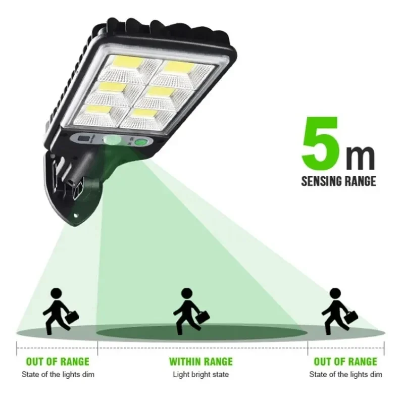 Lampes solaires de jardin d'ex - Smart Garden Light Camera avis et prix