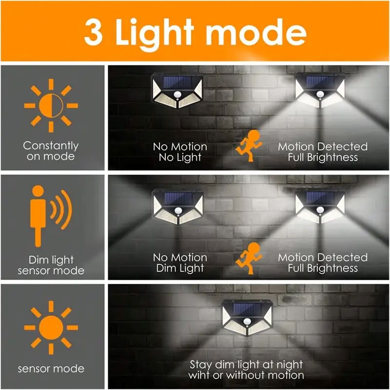 Lampe solaire de jardin extéri - Smart Garden Light Camera avis et prix